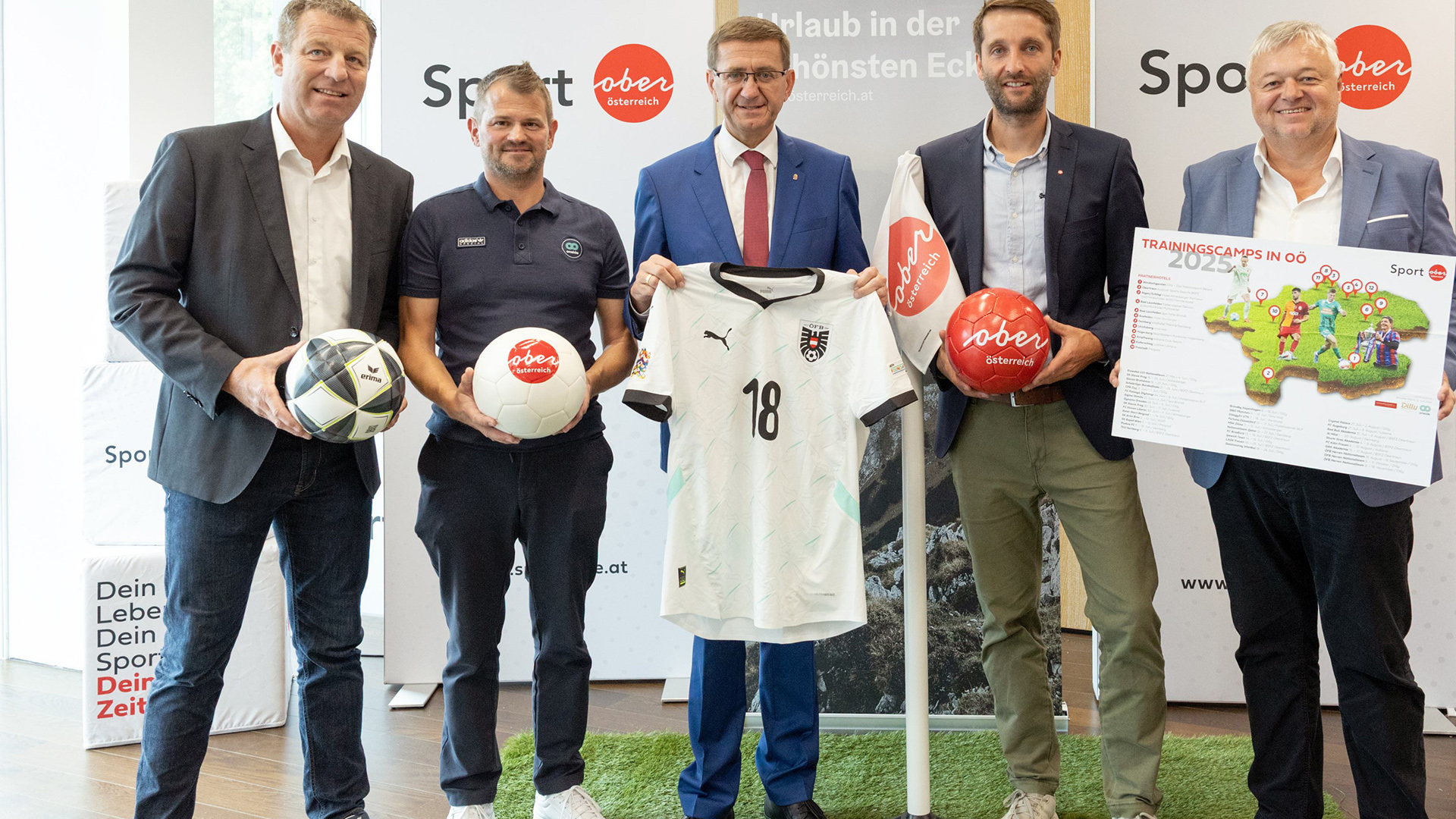 Markus Rosenauer Fußballsommer 2025: Top-Clubs als Motor für Tourismus und Wi